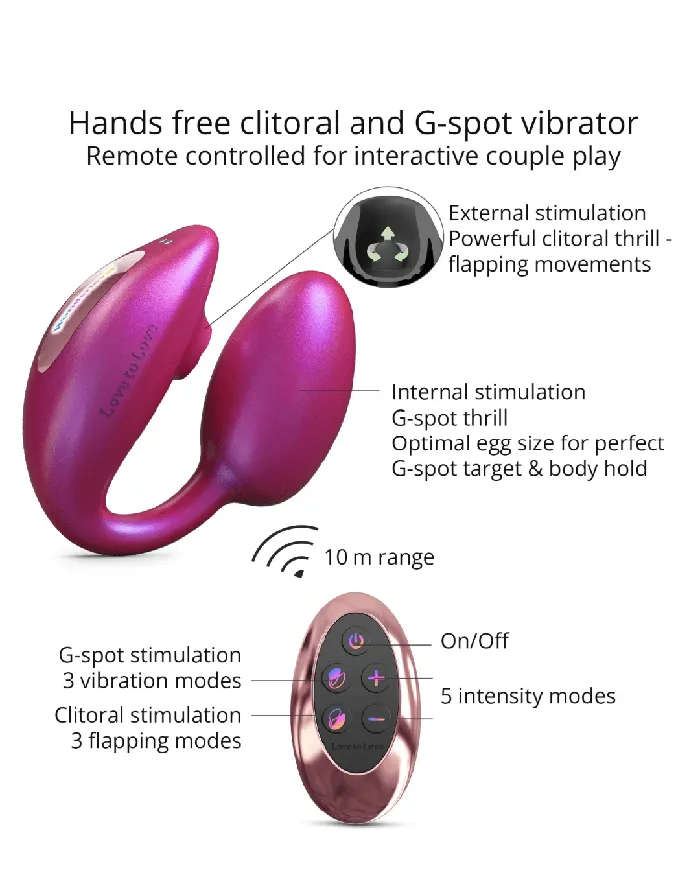 Female Sex Toys Wonderlover Hands Free Clitoral and GSpot Vibrator with Remote Pink Lovely Planet