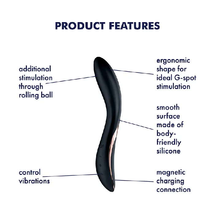 Satisfyer Rrrolling Explosion GSpot Vibrator Satisfyer Vibrators