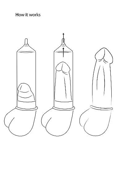 HonourSkintwocom Elite Beginner Pump With PSI Gauge Transparent Male Sex Toys HonourSkintwocom Elite Beginner Pump With PSI Gauge Transparent Male Sex Toys