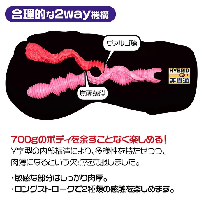 MAGIC EYES Male Sex Toys Magic Eyes La Vie en Roses Soft Edition Male Masturbator